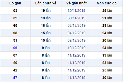 logan 201219 logan 201219